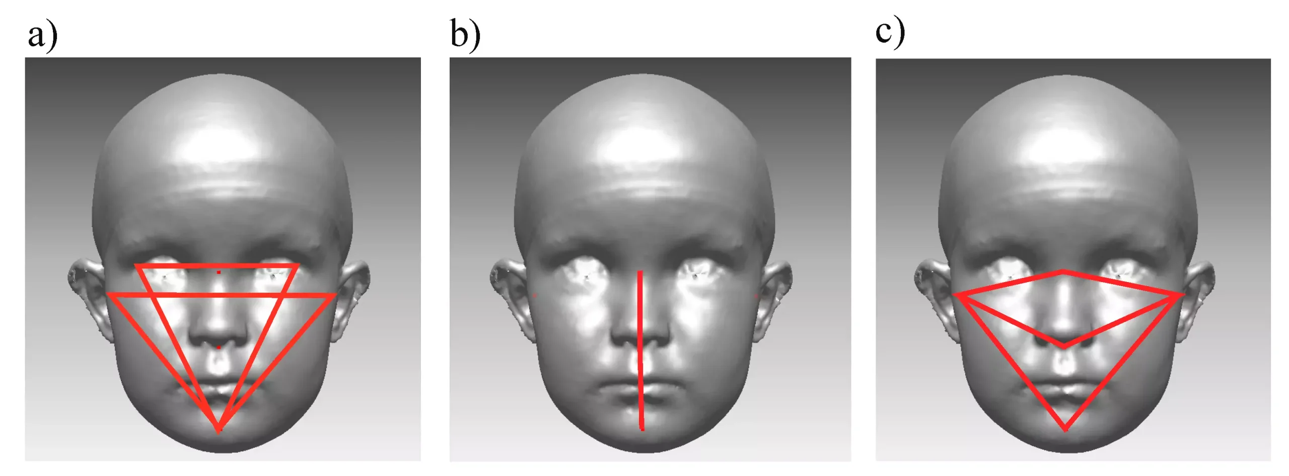 Is Head Asymmetry a Cause for Concern?